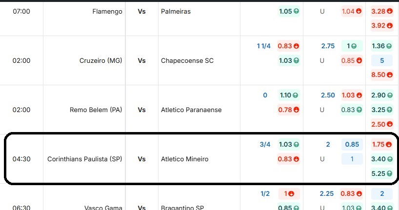 Corinthians Paulista (SP) vs Atletico Mineiro Corinthians Paulista (SP) vs Atletico Mineiro